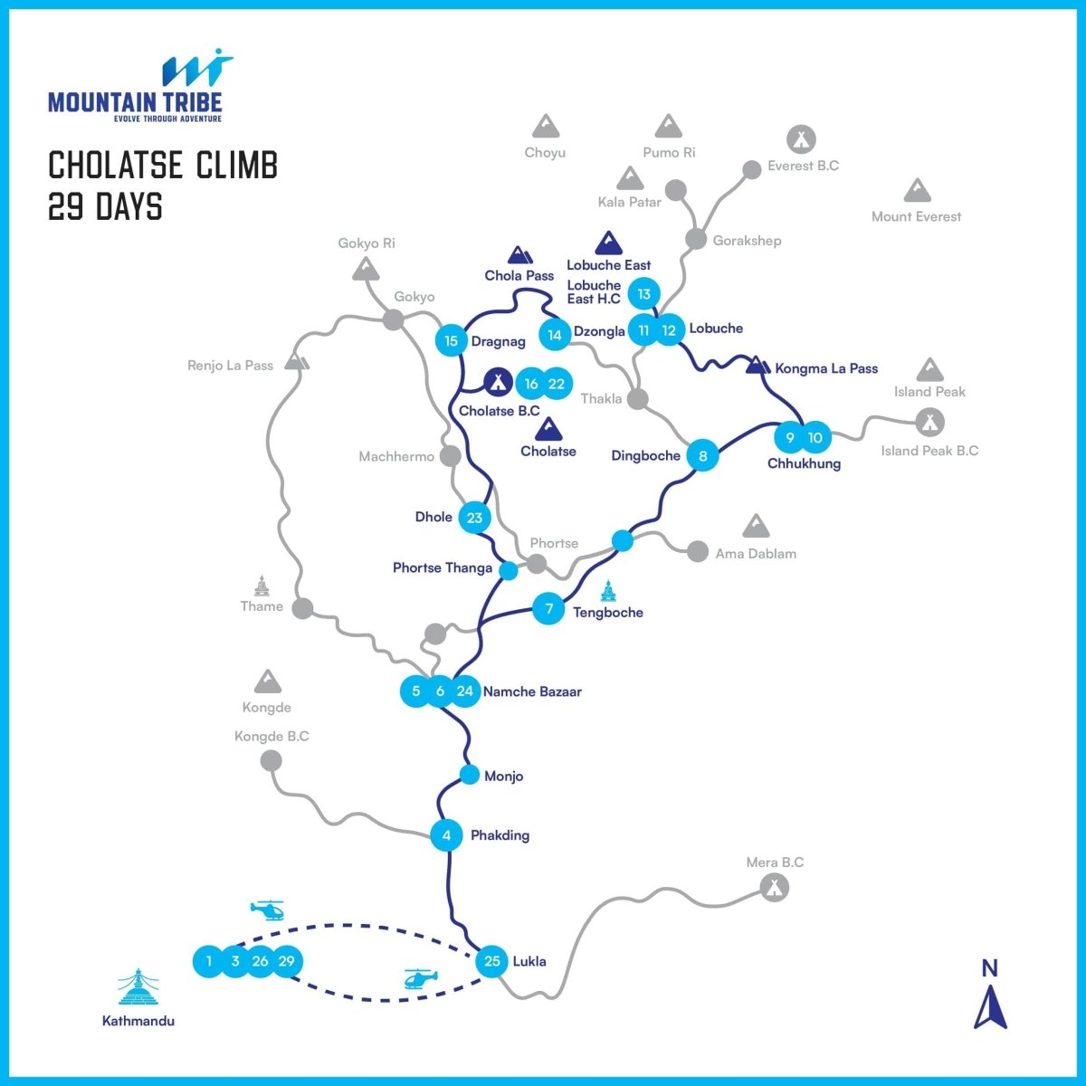 itinerary