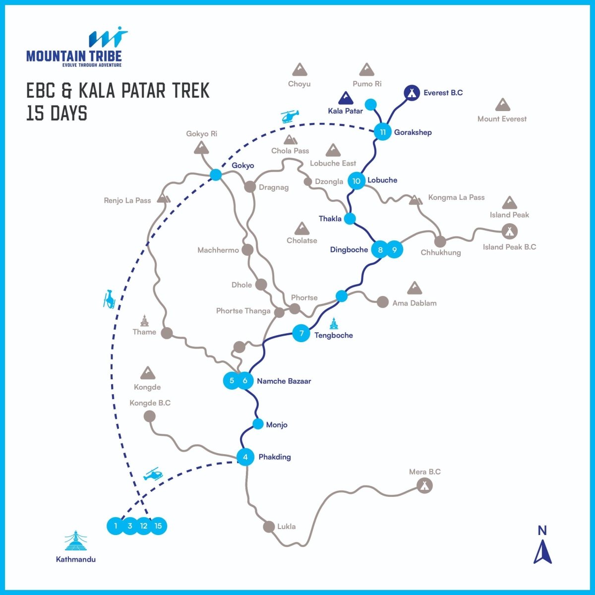 itinerary