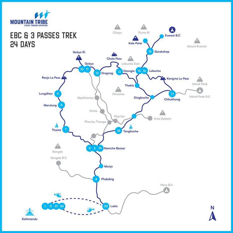 Itinerary